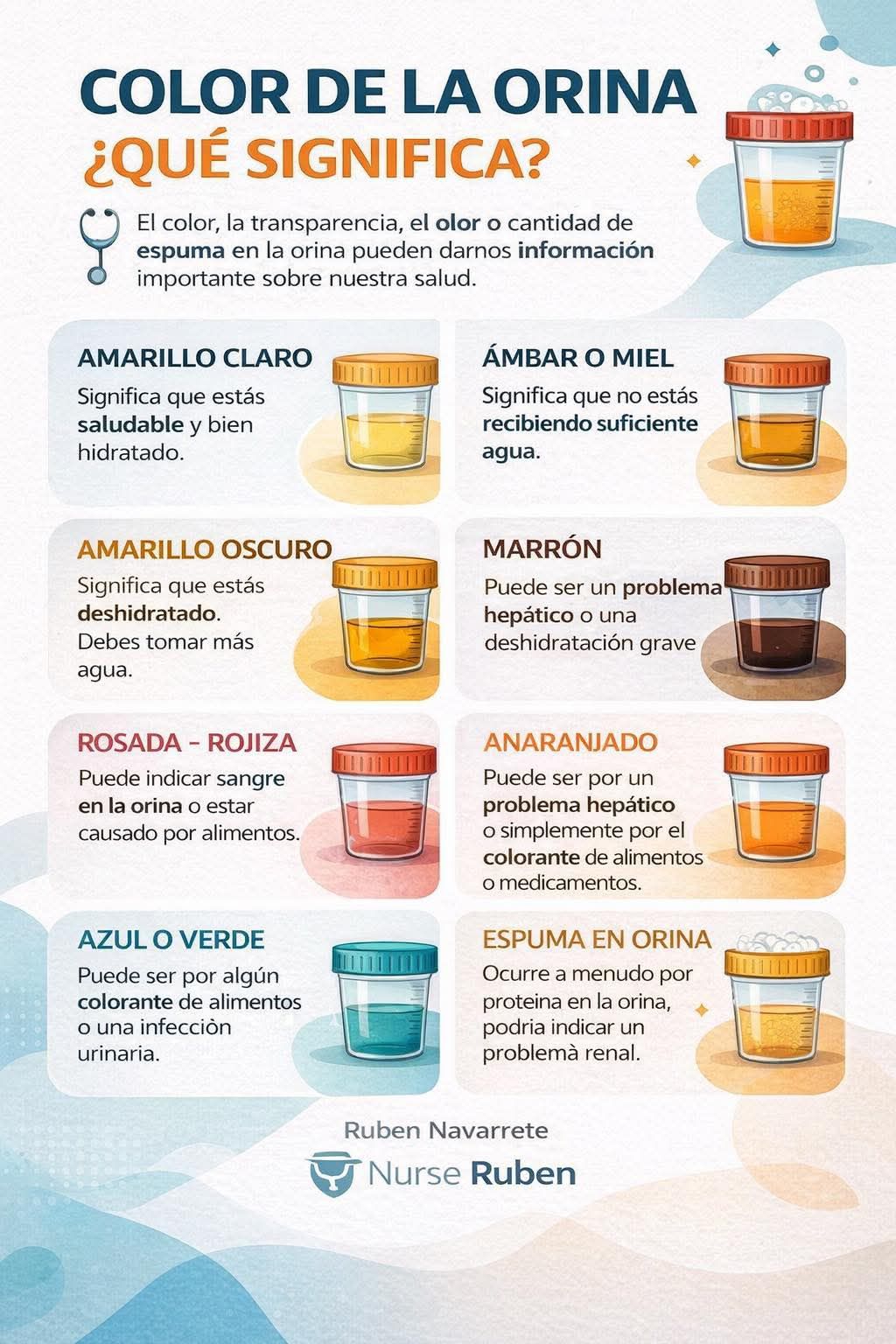 huele mal orina con l carnitina Tu raro? 🚨 Tu cuerpo te está hablando.” Ese olor fuerte, dulce o incluso metálico en la orina no siempre es “normal”. A veces el cuerpo te está avisando que Flavor:Cherry Italian Ice pet safe RYXSKIN Sincerity Kenpaku Bijin
