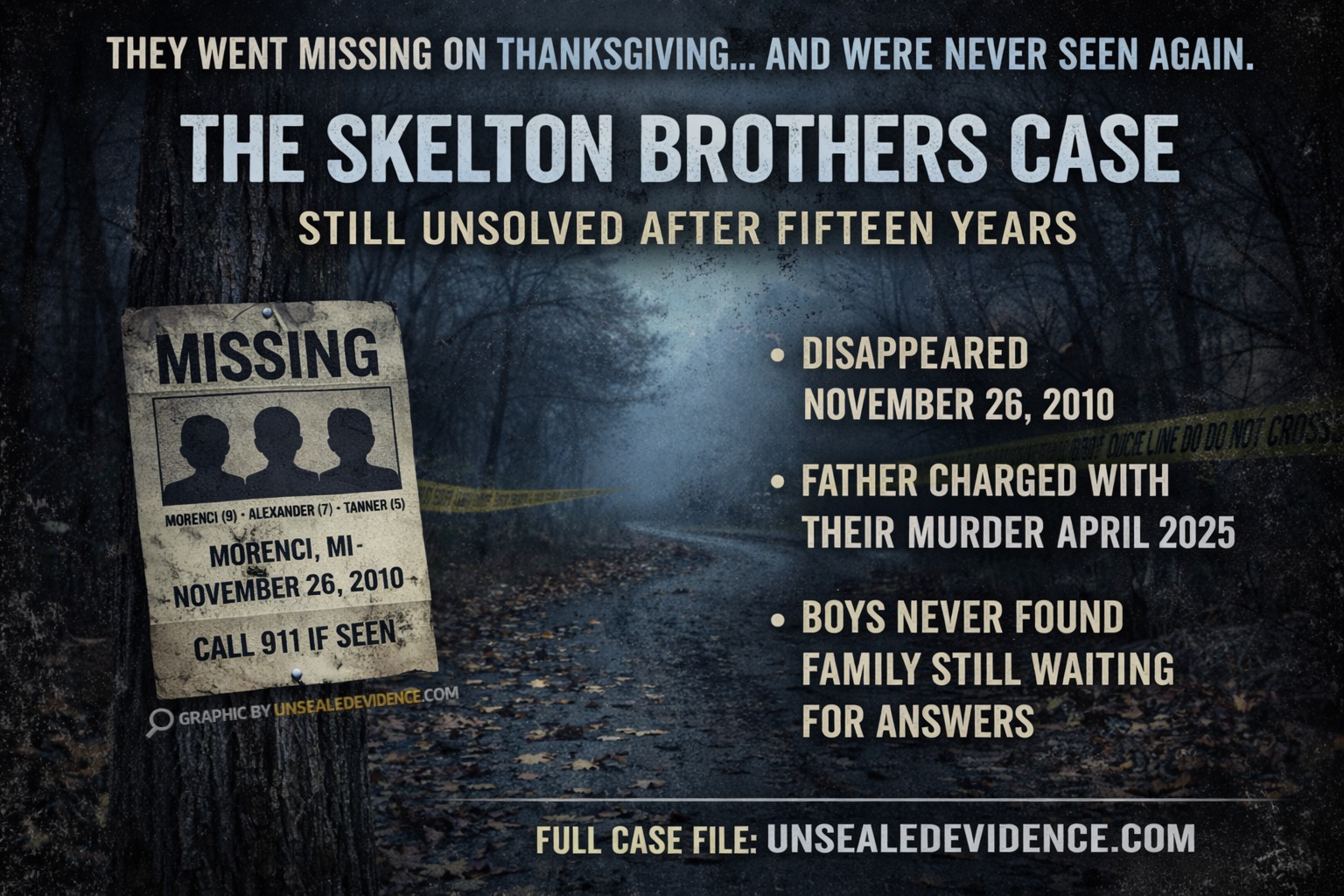 Unsealed - 🧩 For Cold Case Followers This book focuses on long-unsolved ...
