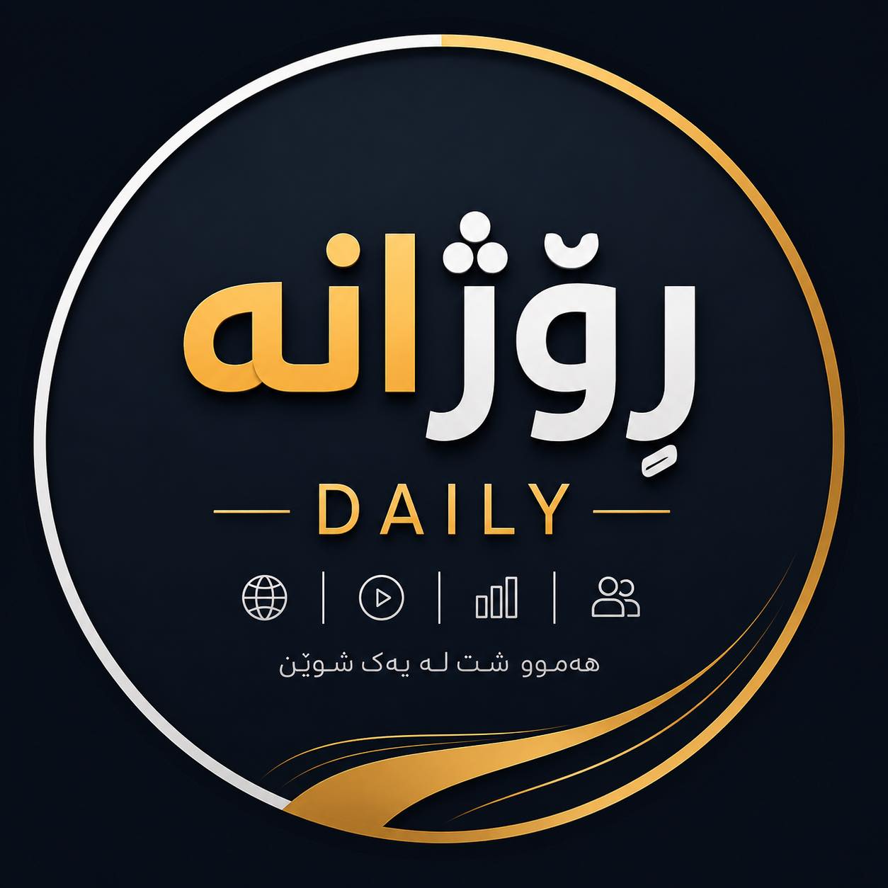 ڕۆژانەـ DAILY on Reels