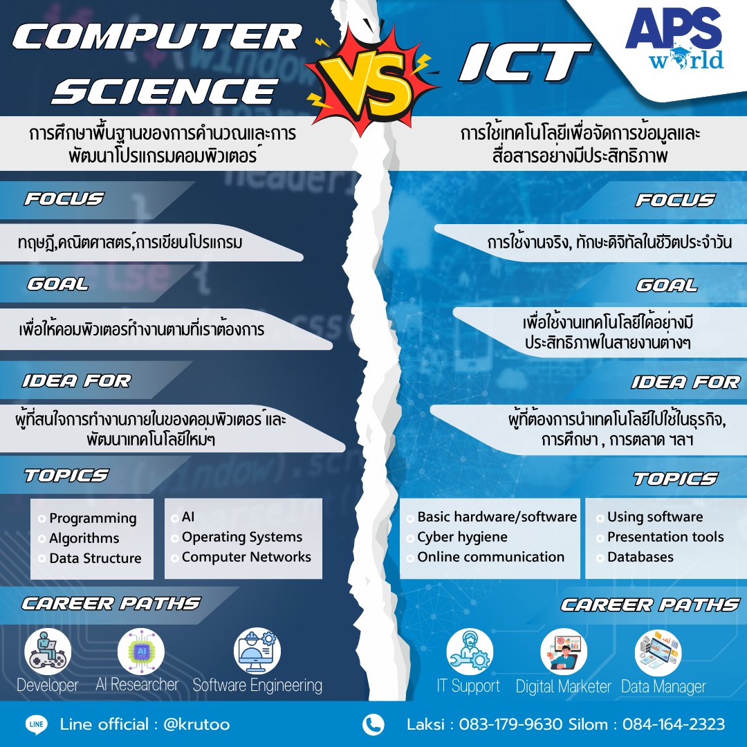 APSworld - 📌 ICT vs Computer Science ต่างกันยังไง? เลือกเรียนสายไหนดี ...