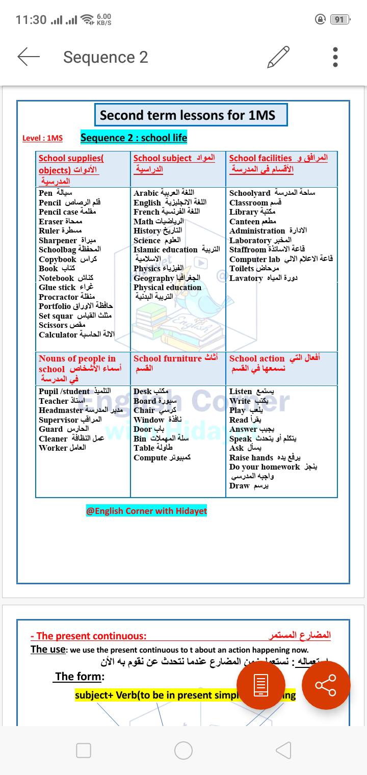 📚ملخص دروس الفصل الثاني لغة... - English Corner with Hidayet | Facebook