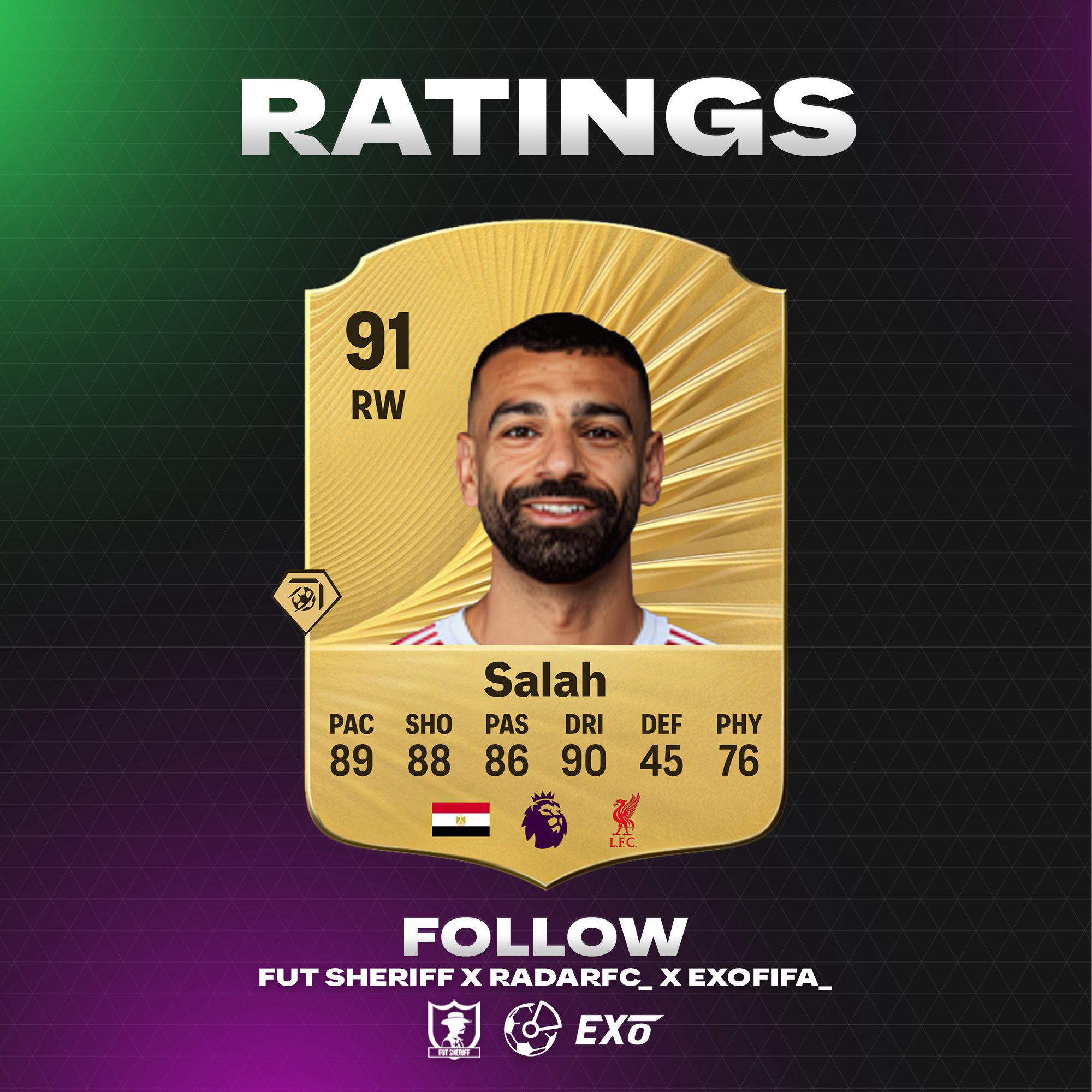 Fifa - Carta oficial de Salah en FC 26!!🔥 #EAFC26 | Facebook