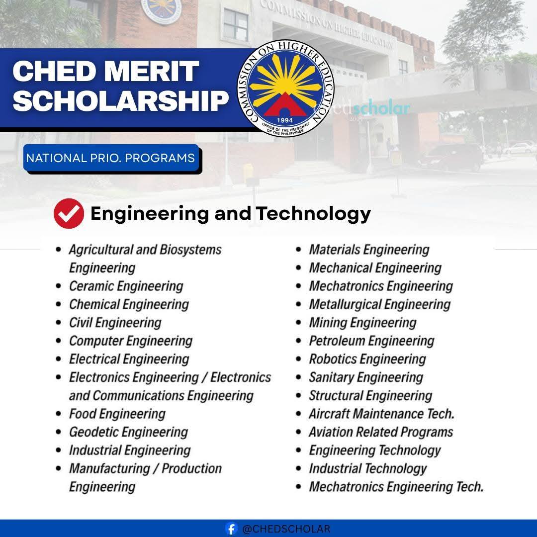 CHED Scholarships 2026-2027 (Nationwide Community) | Wanted to know ...