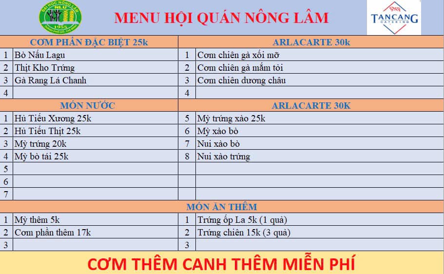 menu hôm nay của hội quán nhé mọi ngườiii - Hội Quán Nông Lâm