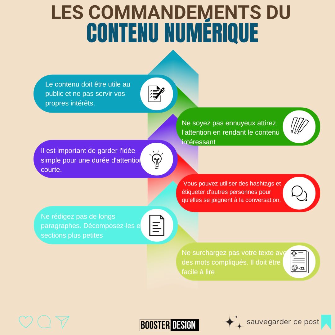 Booster Design - 📜 Les 10 commandements du contenu... | Facebook