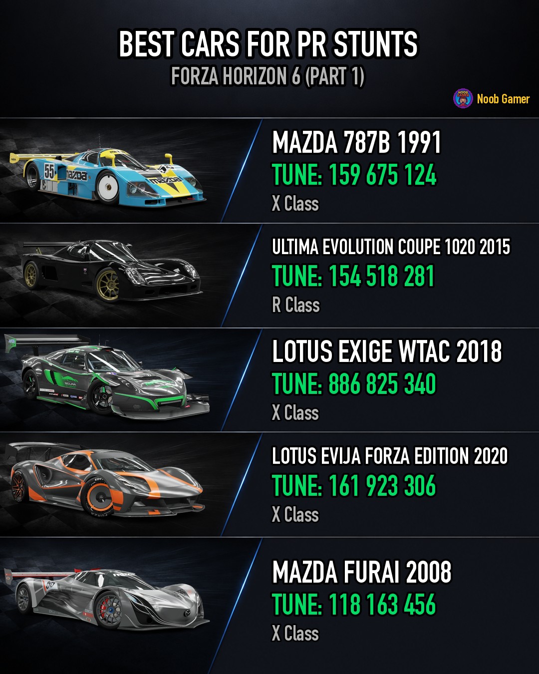 Forza Horizon 6 speed trap at Nangan Turn with 1990's cars