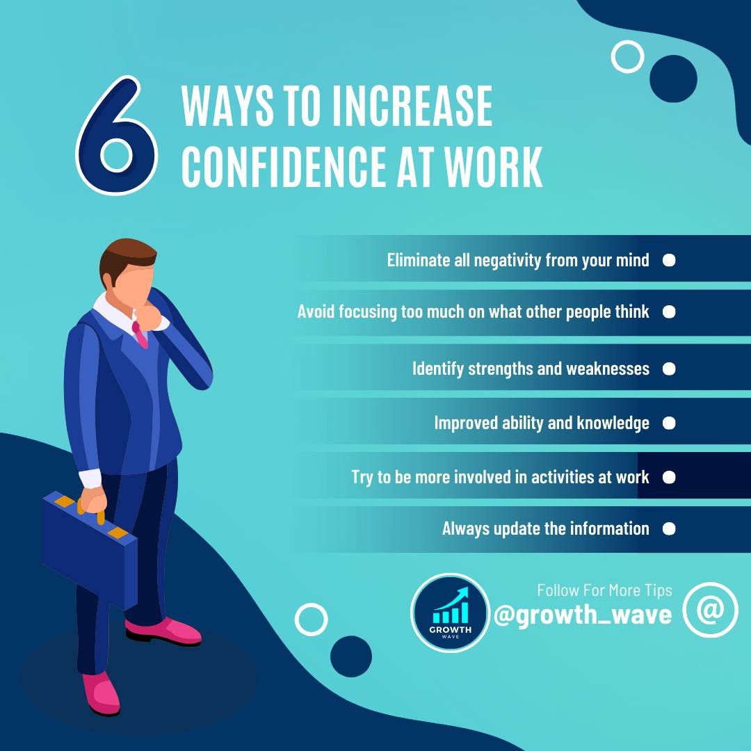 Growth Wave - Boost your confidence at work and watch your...