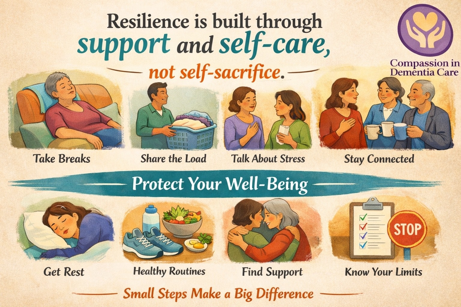 Compassion - 🌿 The Resilience of Caregivers Caregiver resilience is not ...