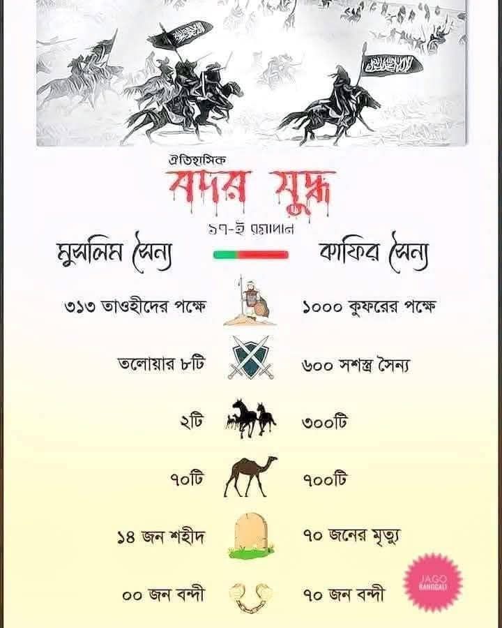 সিরাজুল ইসলাম ফারুকী