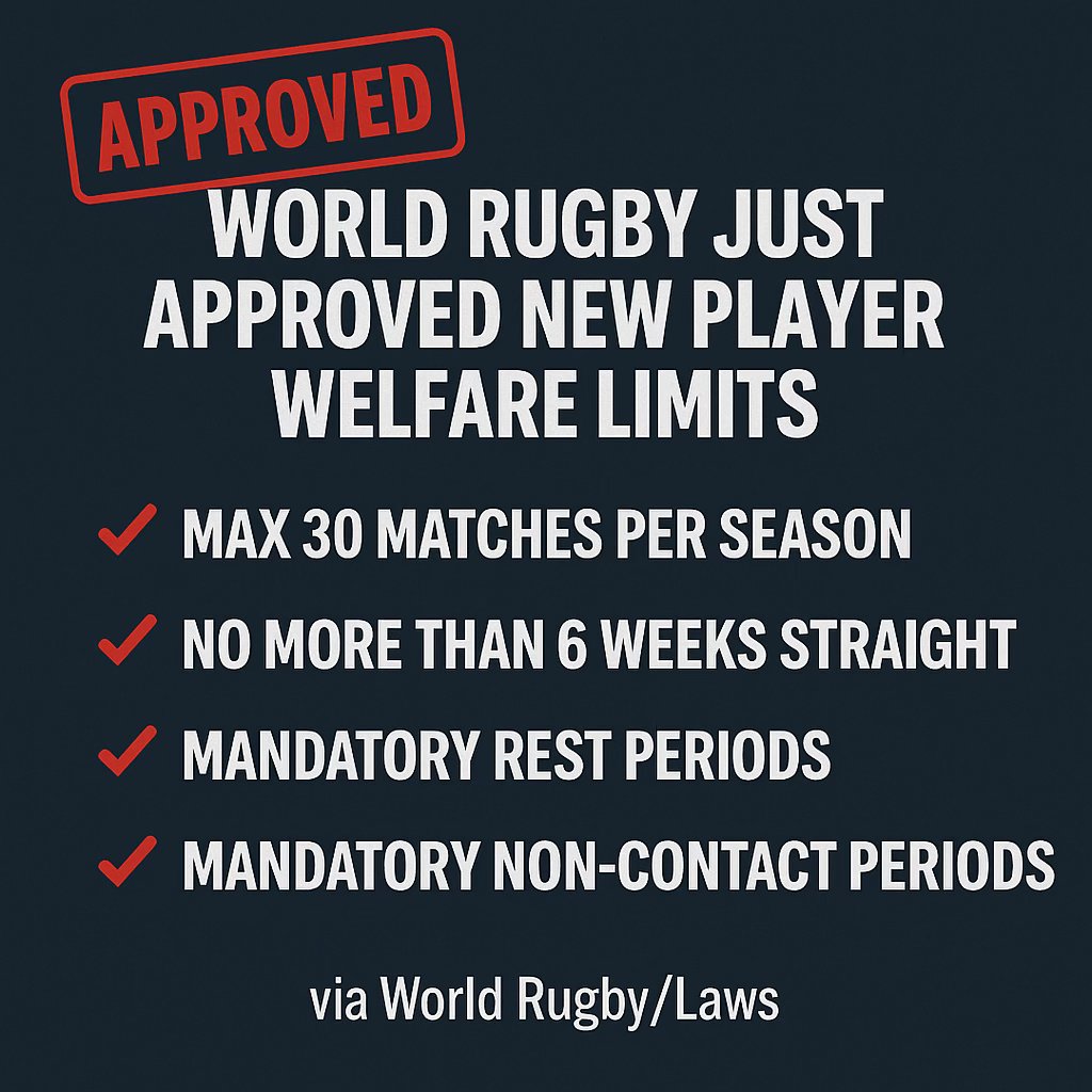 OnlyScrums