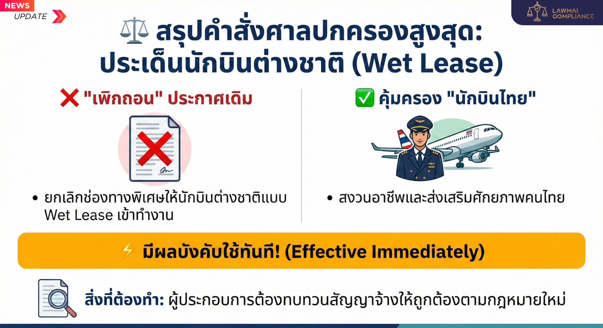LawMai Compliance