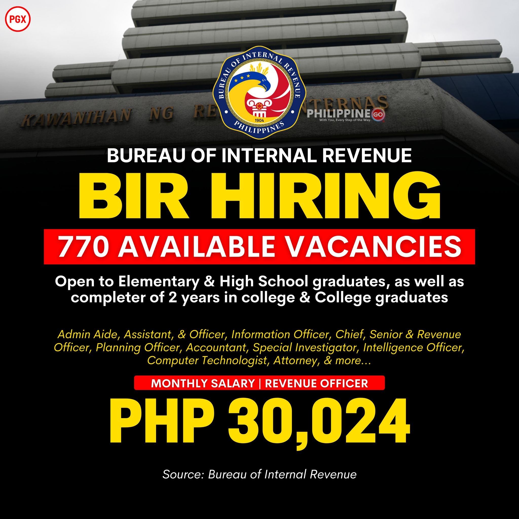 Naghahanap ako Trabaho - HEADS UP, JOBSEEKERS!📣 The Bureau of Internal ...