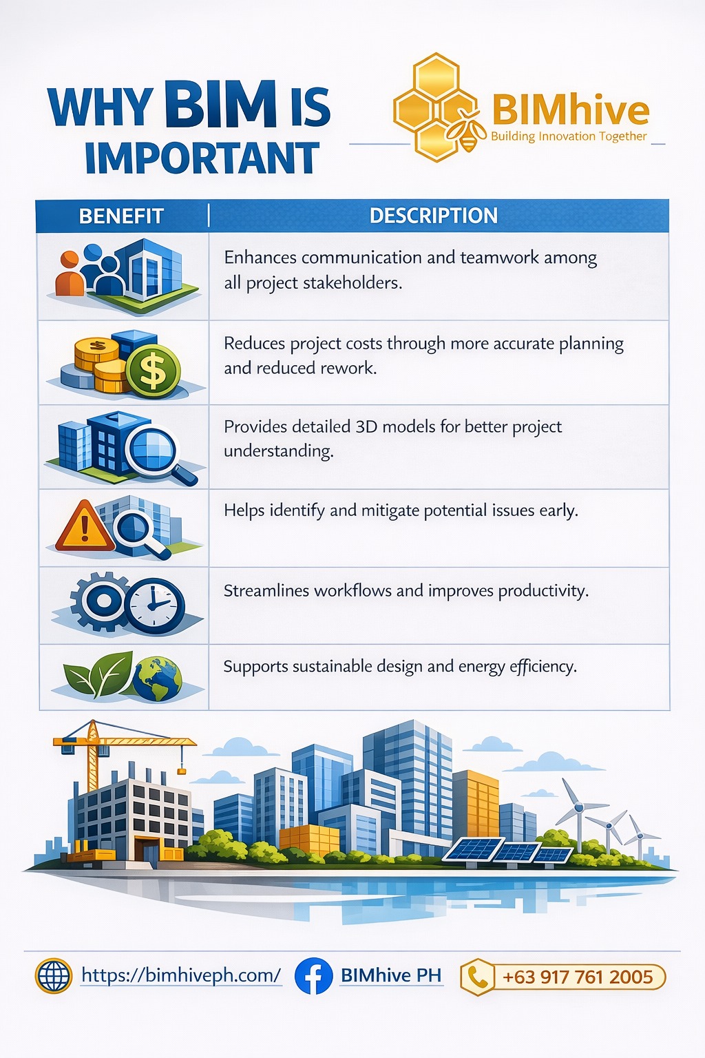 BIMhive - 🚀 Build Smarter. Design Better. Deliver Faster. Building ...