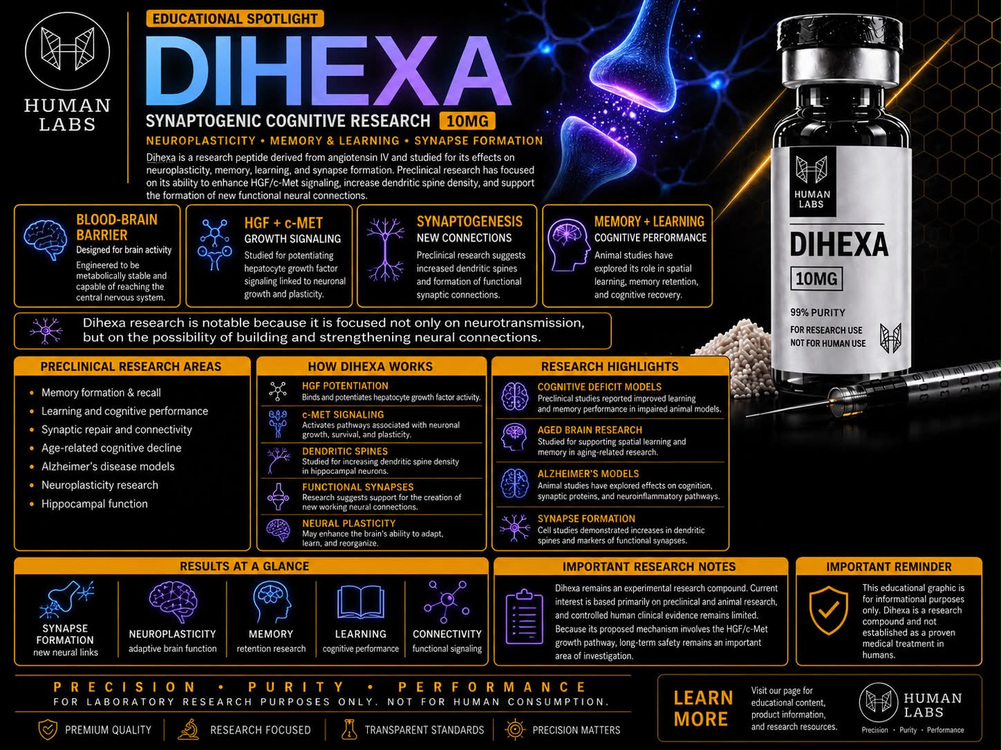 dihexa synaptogenic effects Can brain build new neural connections? Buy Troy Vitamin B RSV Vaccine Supply:3-Pack