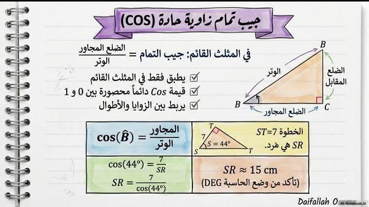 الأستاذ تليلي للرياضيات