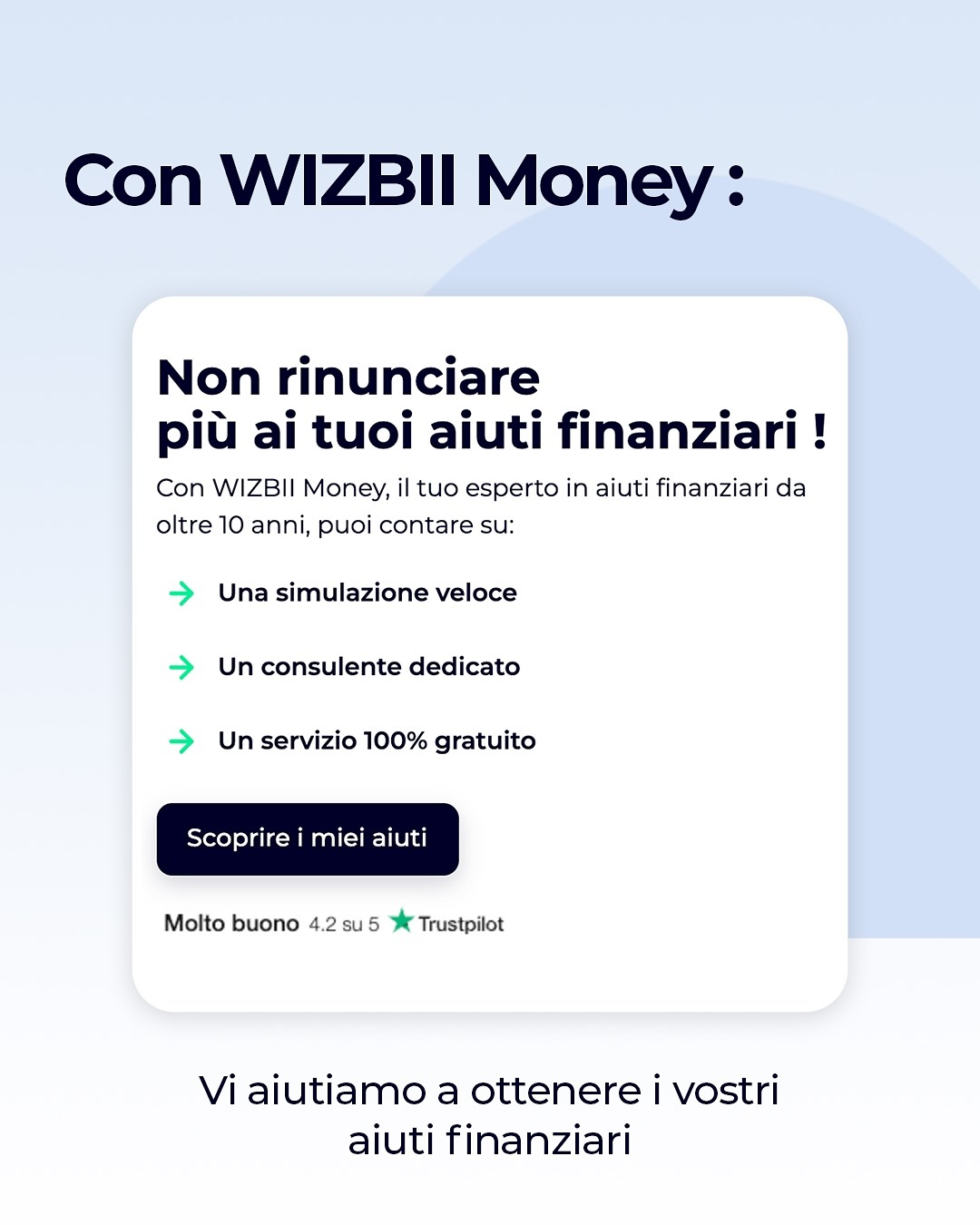 Wizbii Money Italia | Grenoble