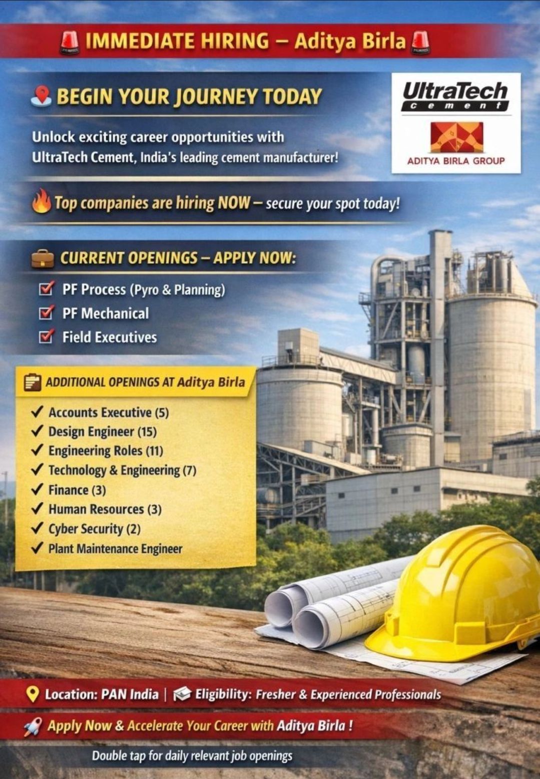 For Diploma... - All India Power Plant & Steel Plant Jobs | Facebook