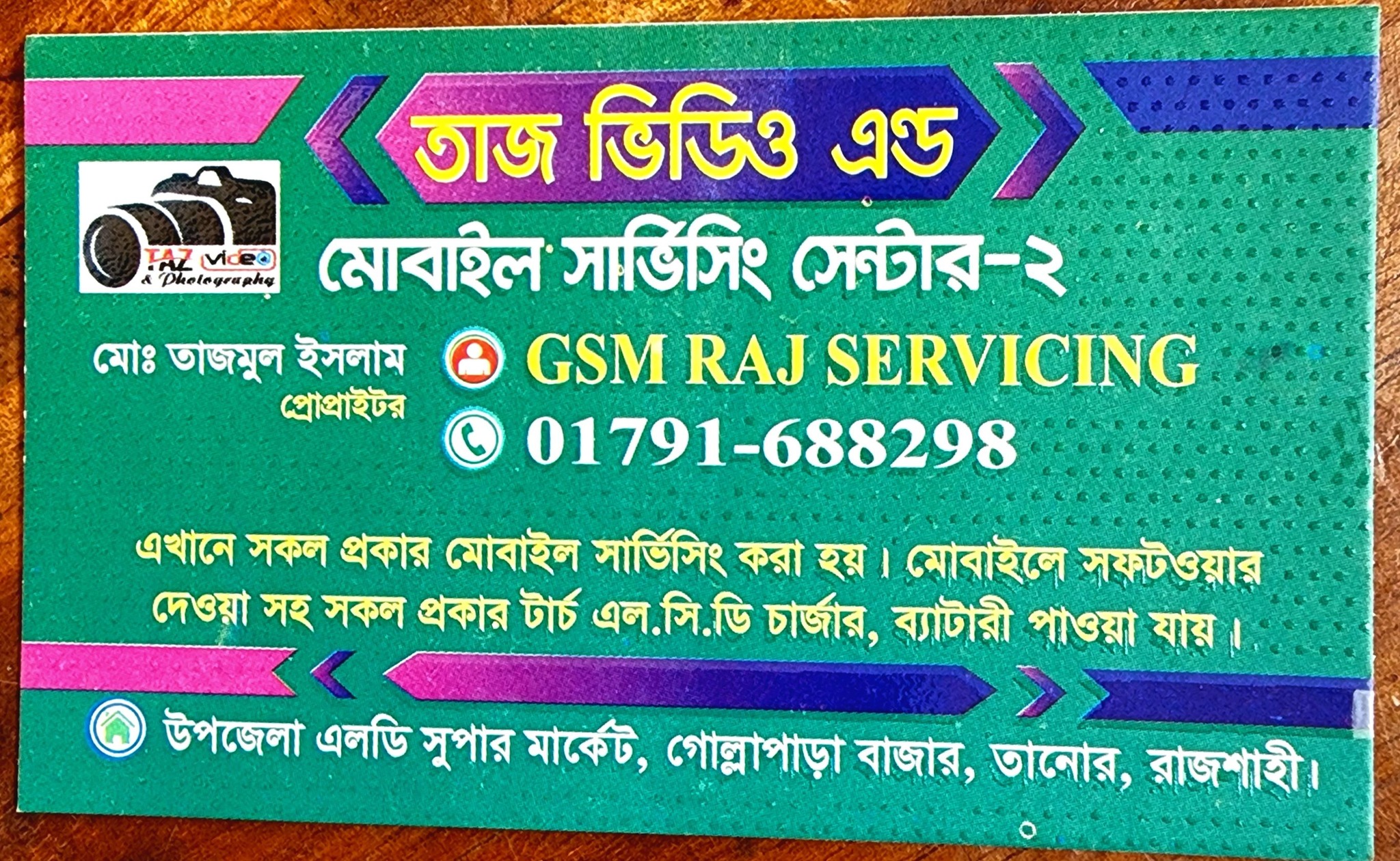 Md Roton Raj