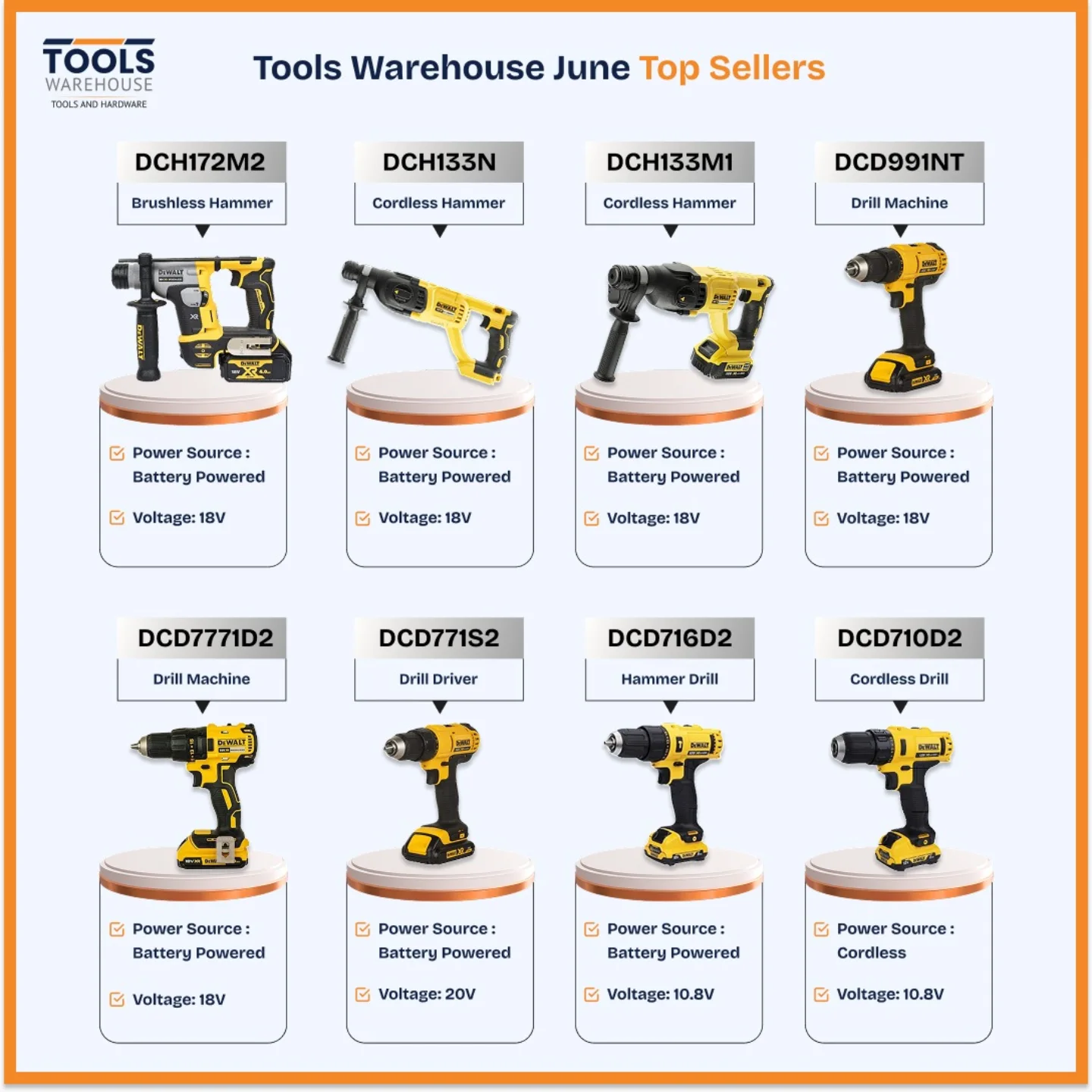 Tools - Our June Top Sellers Are Here! Which One’s Your Favorite? 👇 ...