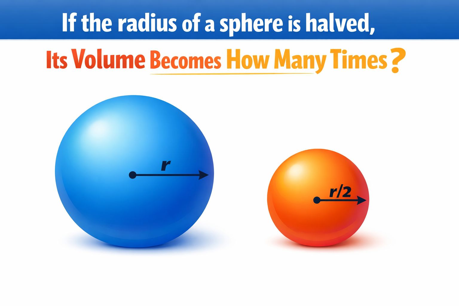 Math and Science | If the radius of a sphere is halved, its volume ...