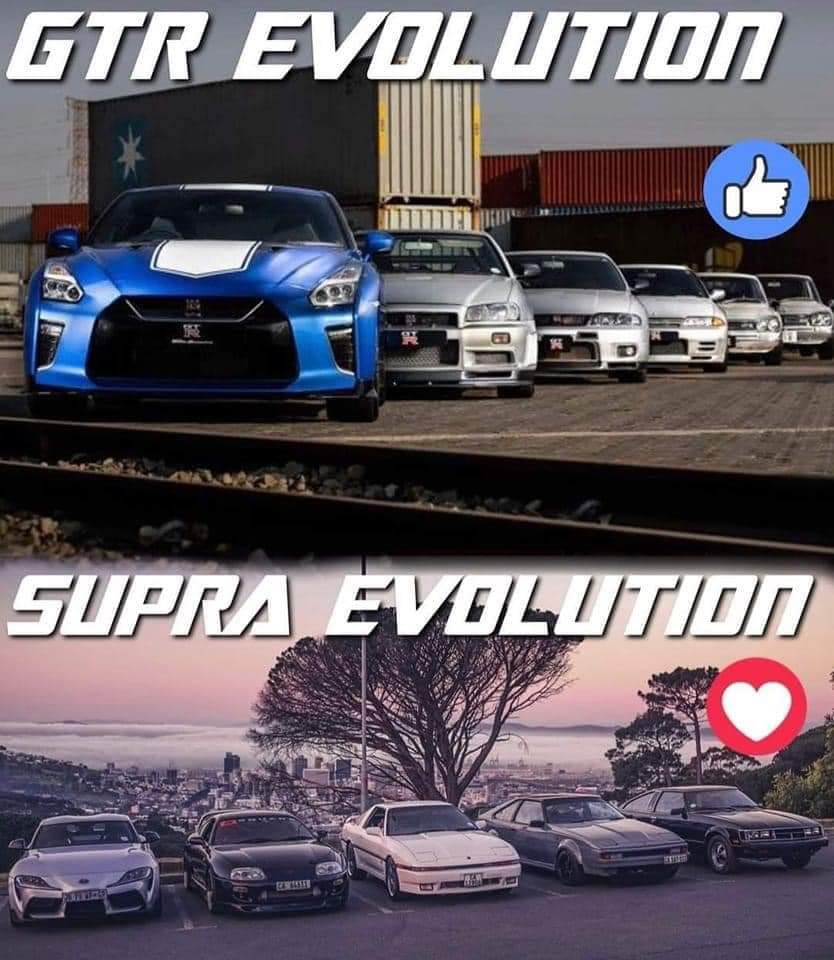 Nissan Skyline generations and evolution