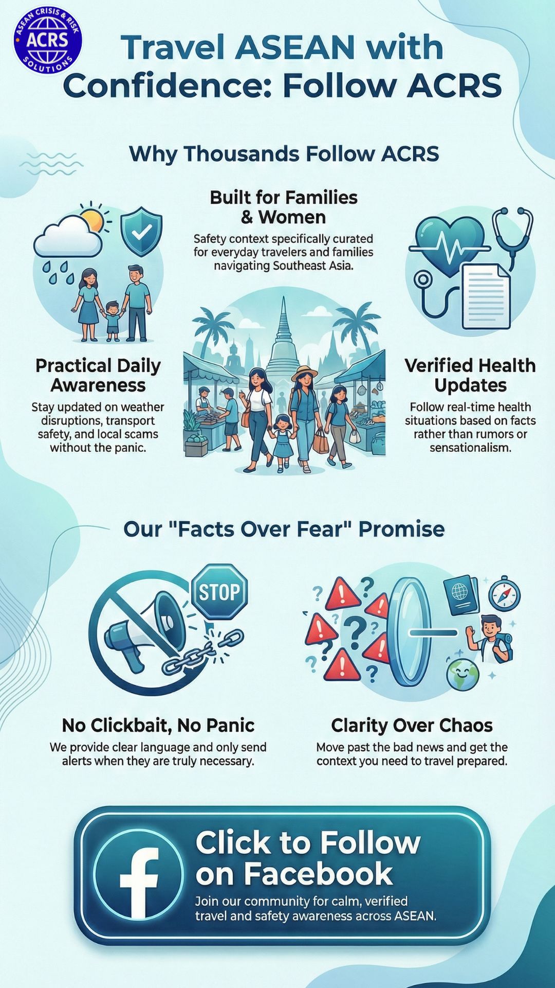 🟦 ACRS — WHY THOUSANDS READ US... - ASEAN Crisis & Risk Watch | Facebook