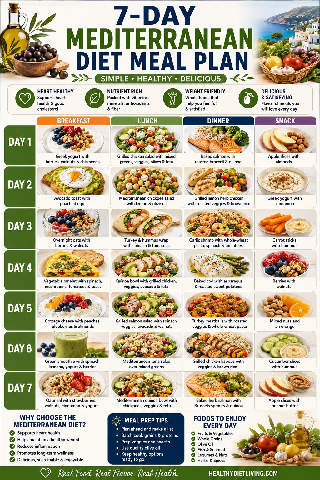 This 7-day Mediterranean diet meal plan aims to reduce insulin resistance without skimping on flavor