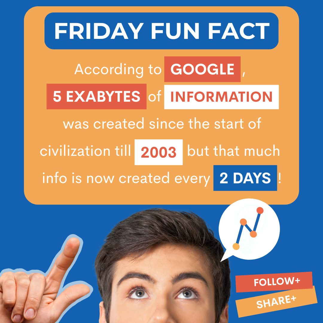 e-CENS - Google's Former CEO Eric Schmidt said: “Every two days now we ...