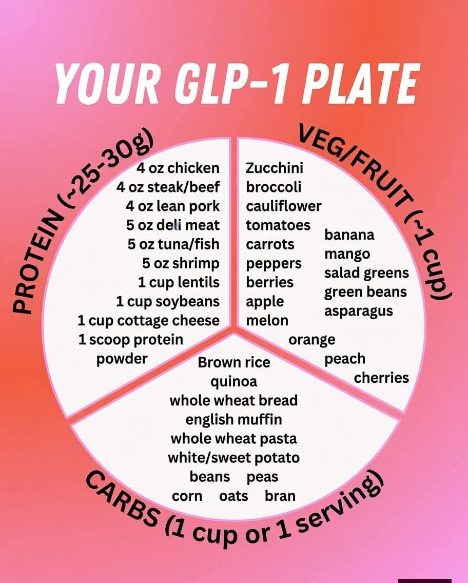 can glp 1 cause muscle spasms Glucagon-Like Peptide-1 Receptor Agonists in the Treatment of Idiopathic Inflammatory Myopathy: From Mechanisms of Action to Clinical Applications Size:One Pack Inflammation may help explain Vegetarian