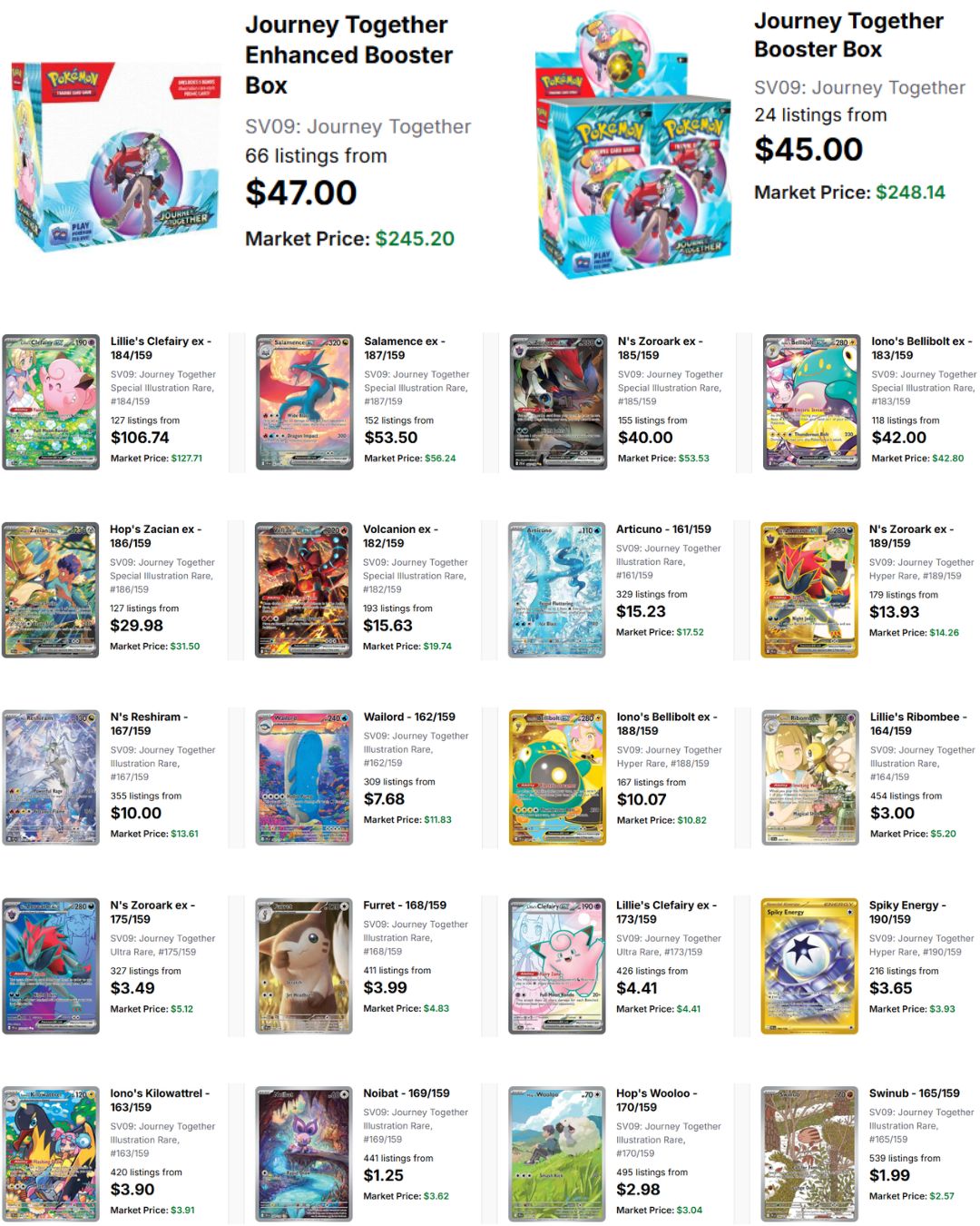 journey together booster box market price Pokemon TCG: Scarlet & VioletJourney Enhanced Display (36 Packs) : Toys & Games Team up with Ns Zoroark ex Journey Together Enhanced Booster Box