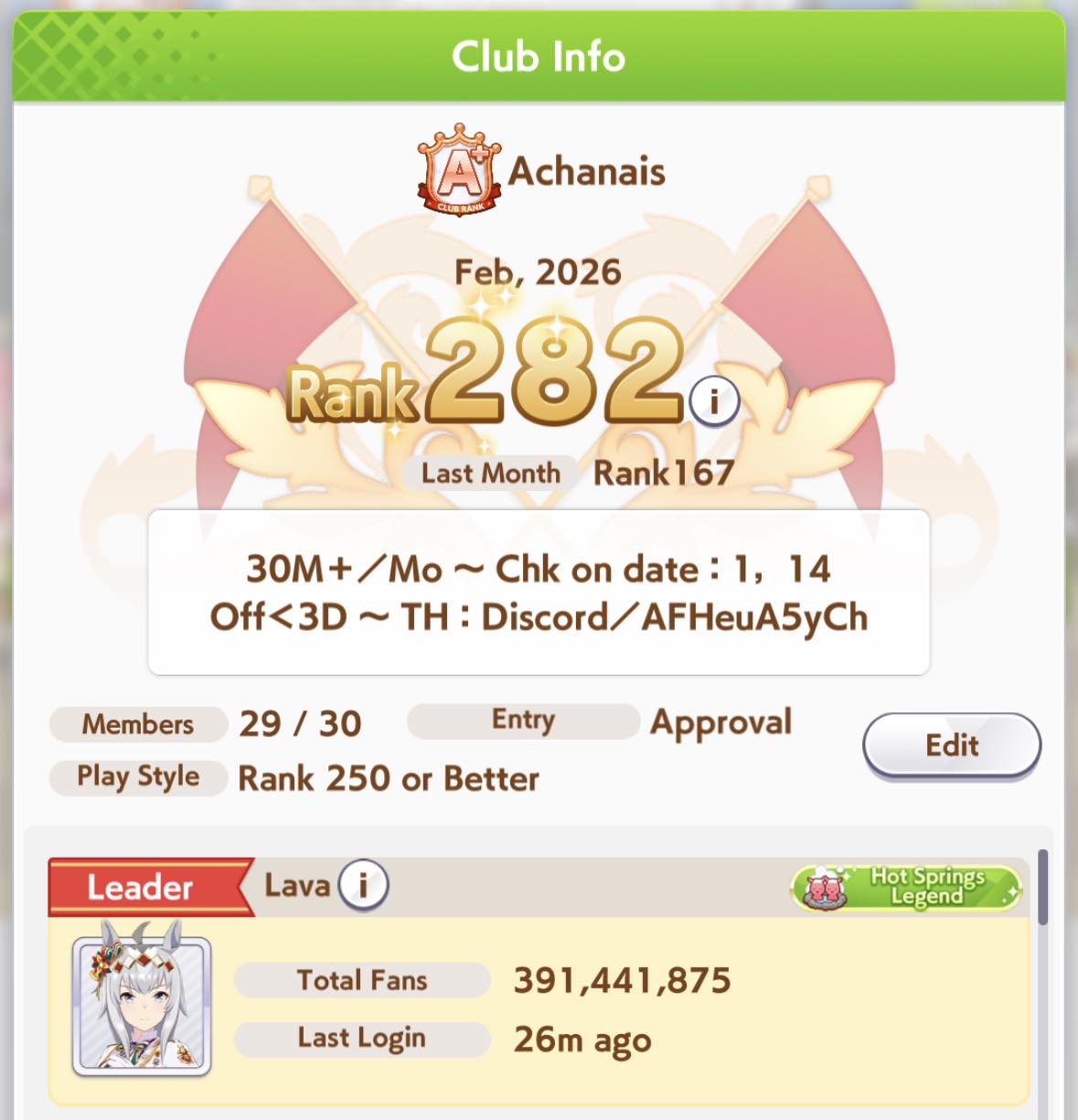 Achanais Club [29/30] | Facebook