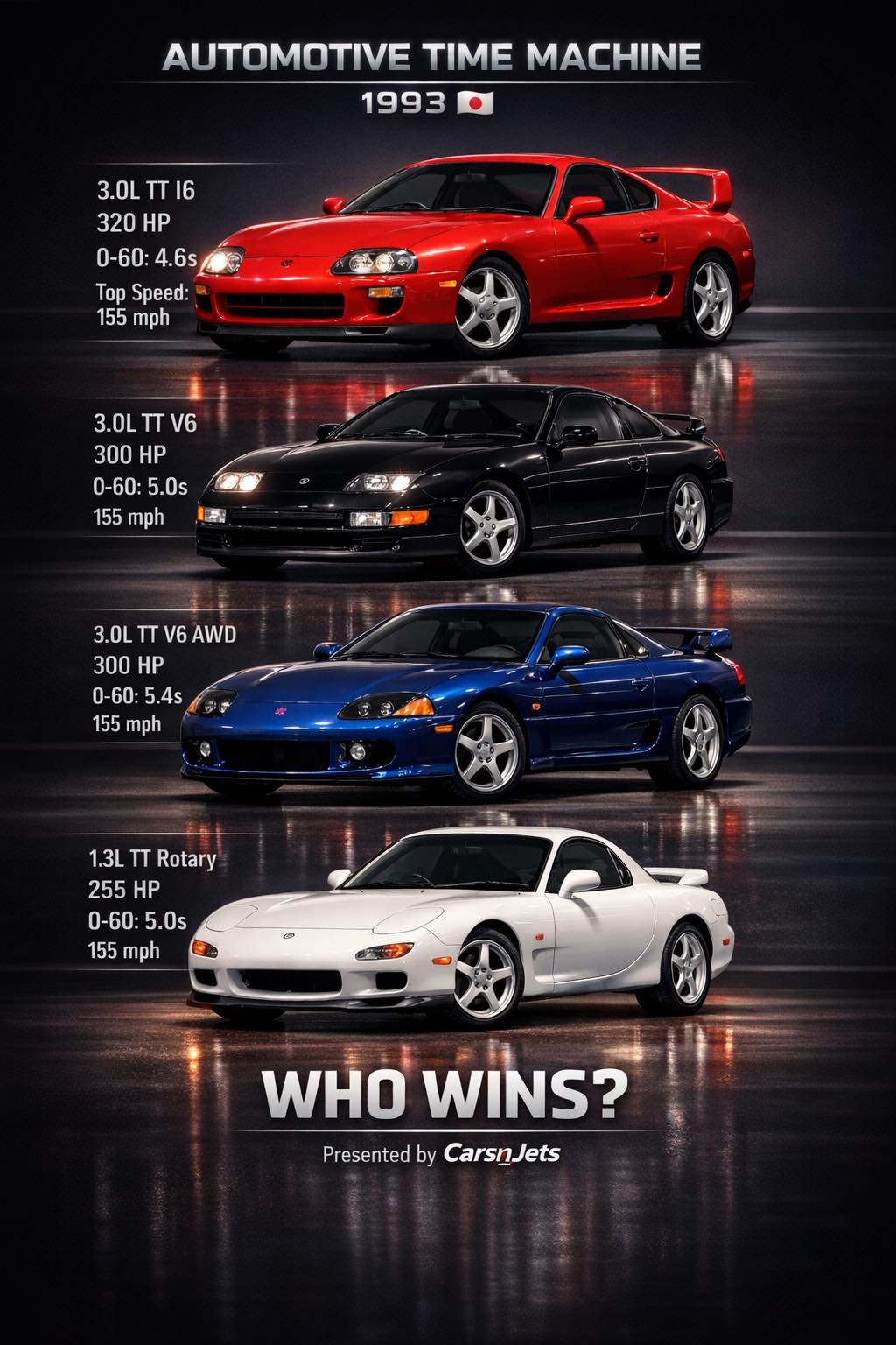 1993 JDM legends: Toyota Supra Turbo, Nissan 300ZX Twin Turbo