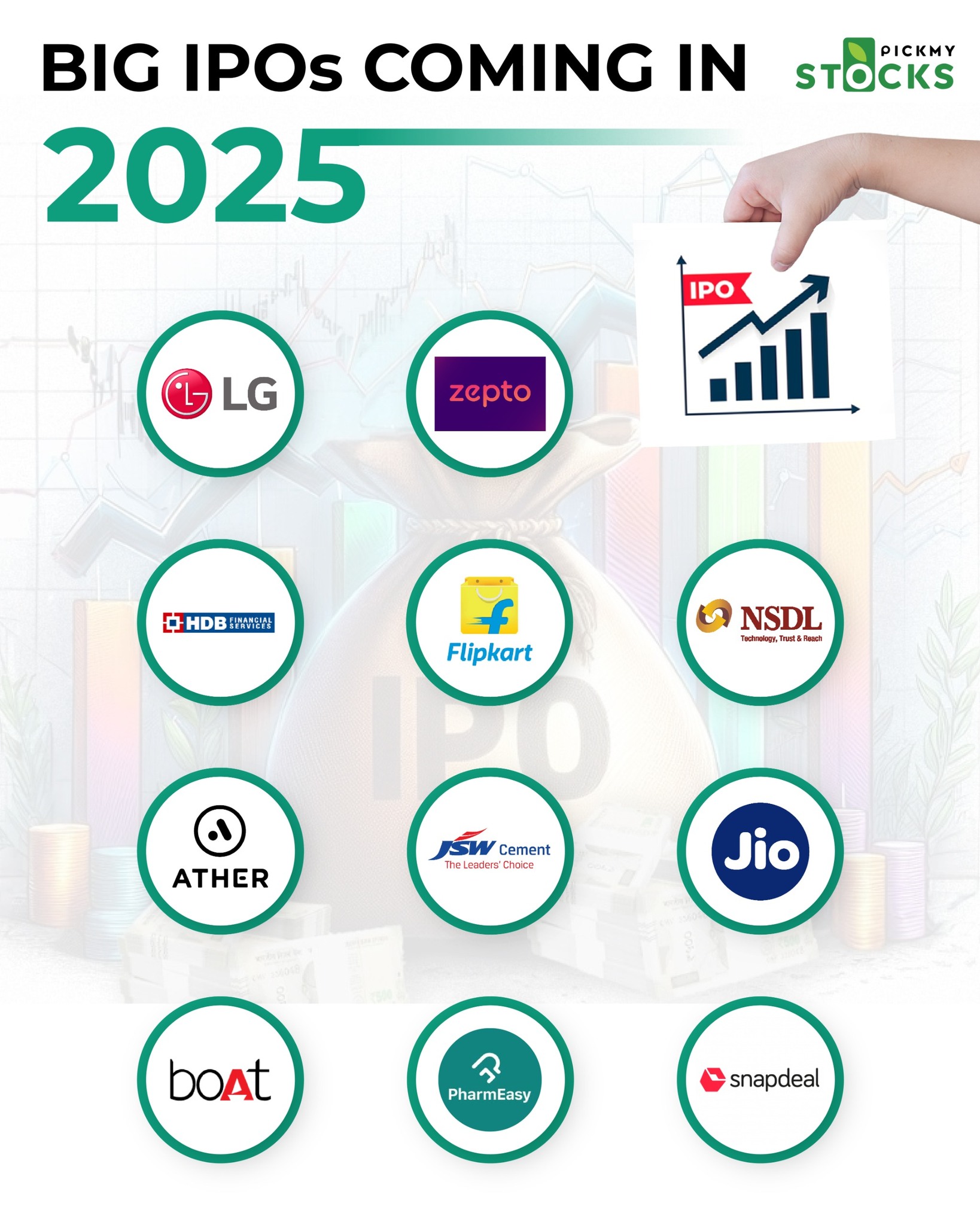 Tradeeasy Tecy - 🚀2025 is set to be a game-changer for the stock market ...
