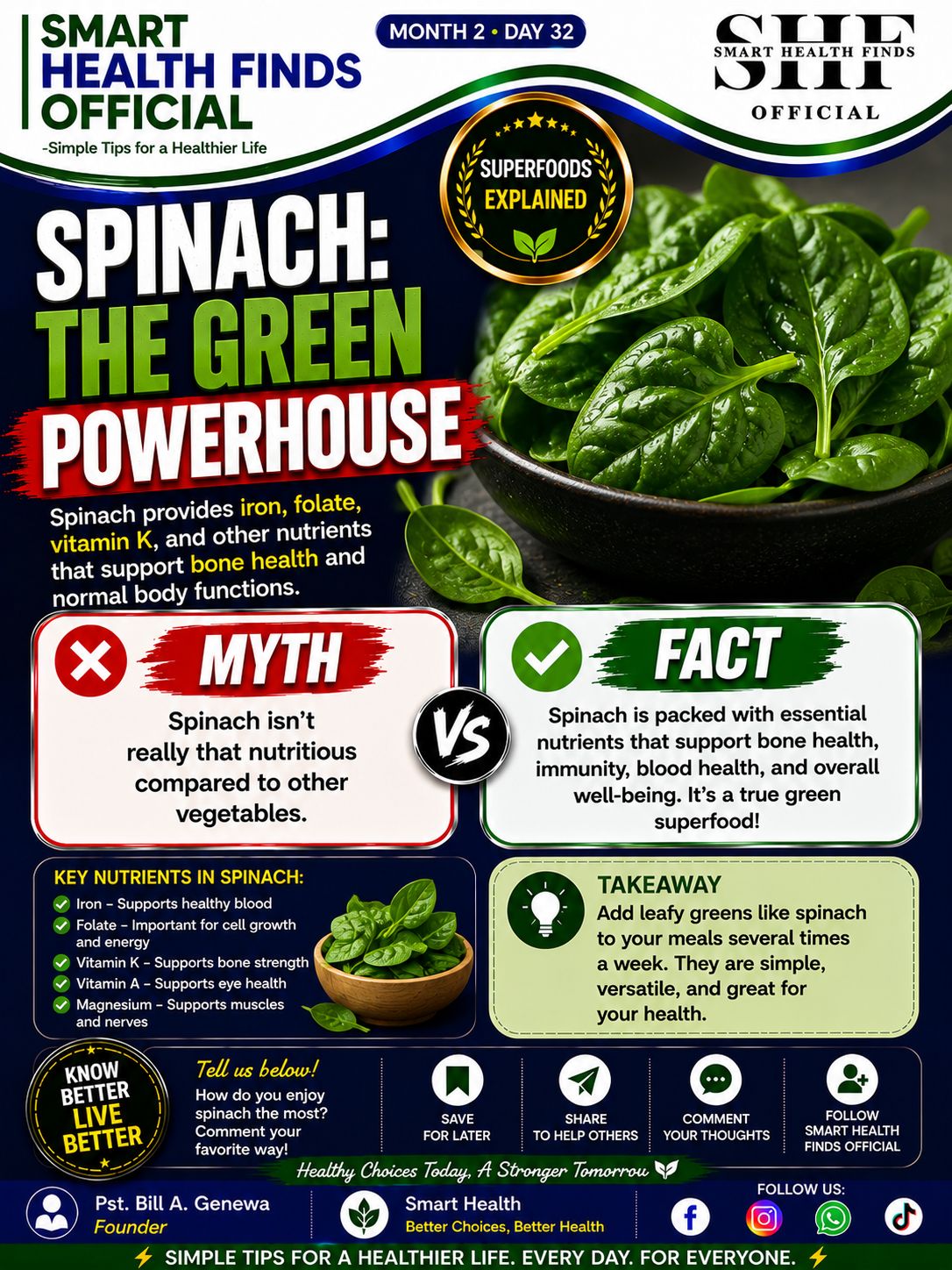 Spinach contains beta carotene, zeaxanthin, lutein, and chlorophyll