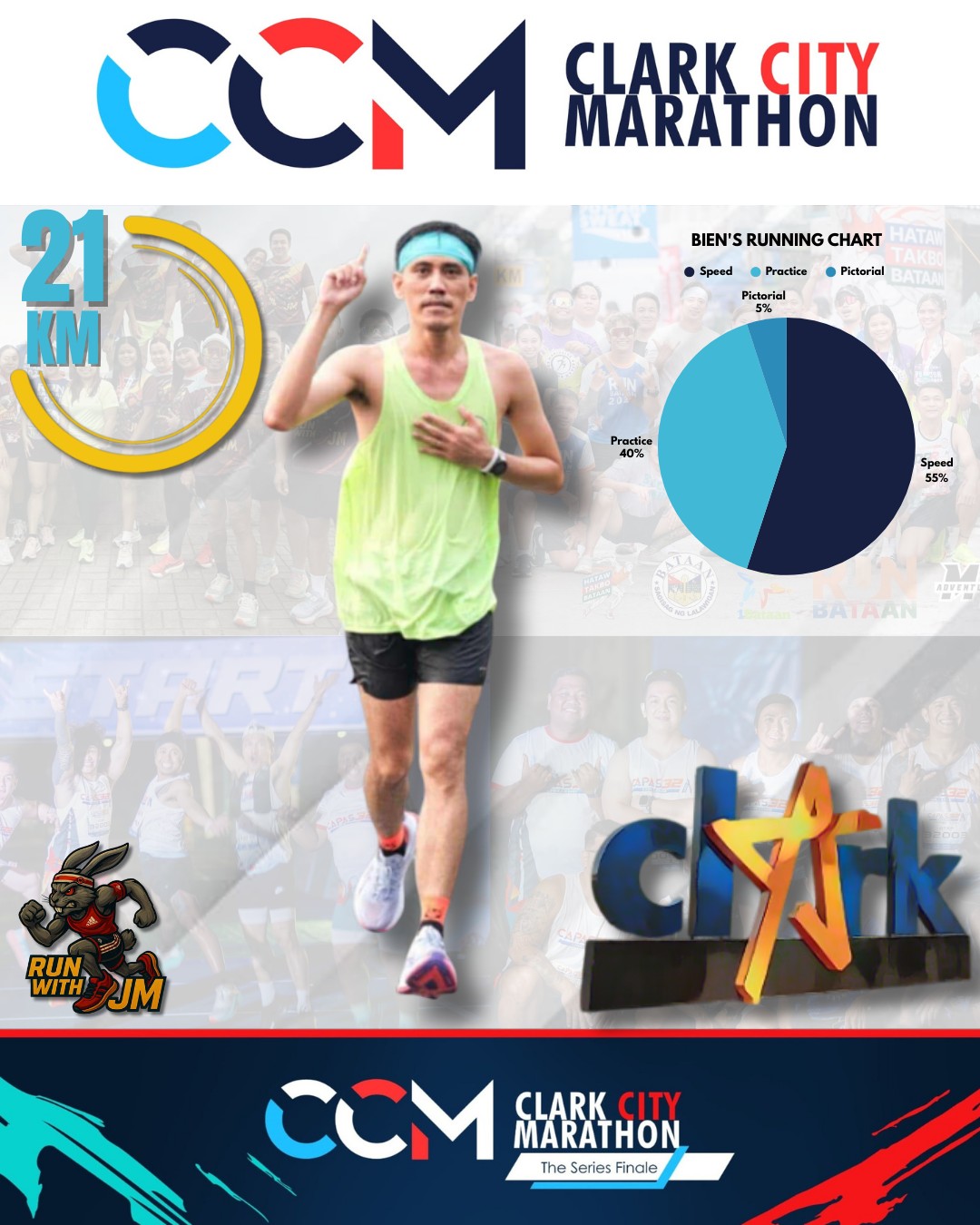 RUN with JM - RUN with JM added a new photo.