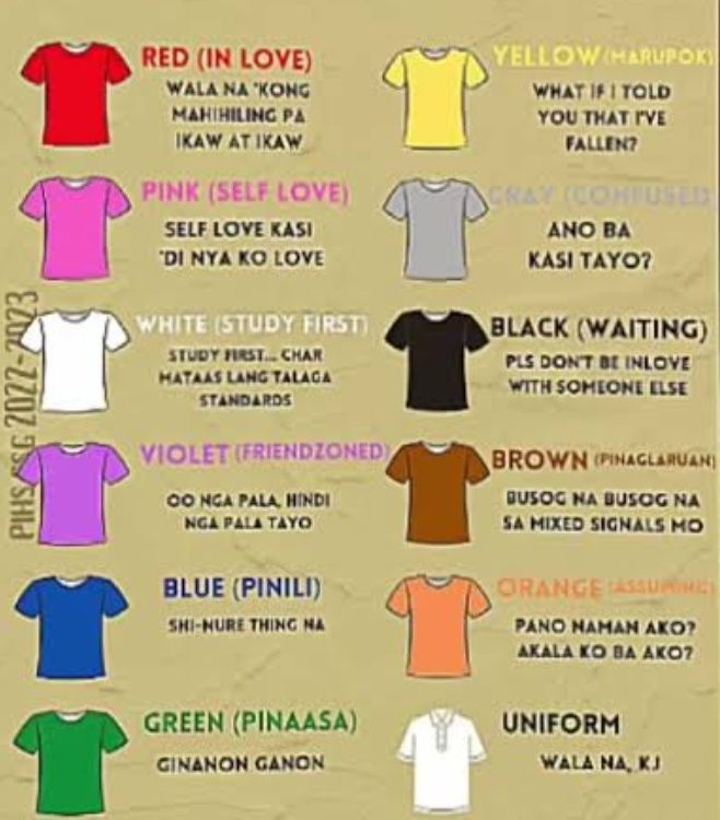 COLOR CODING FOR... - DepEd Tayo Munting Ilog ES - SELG | Facebook