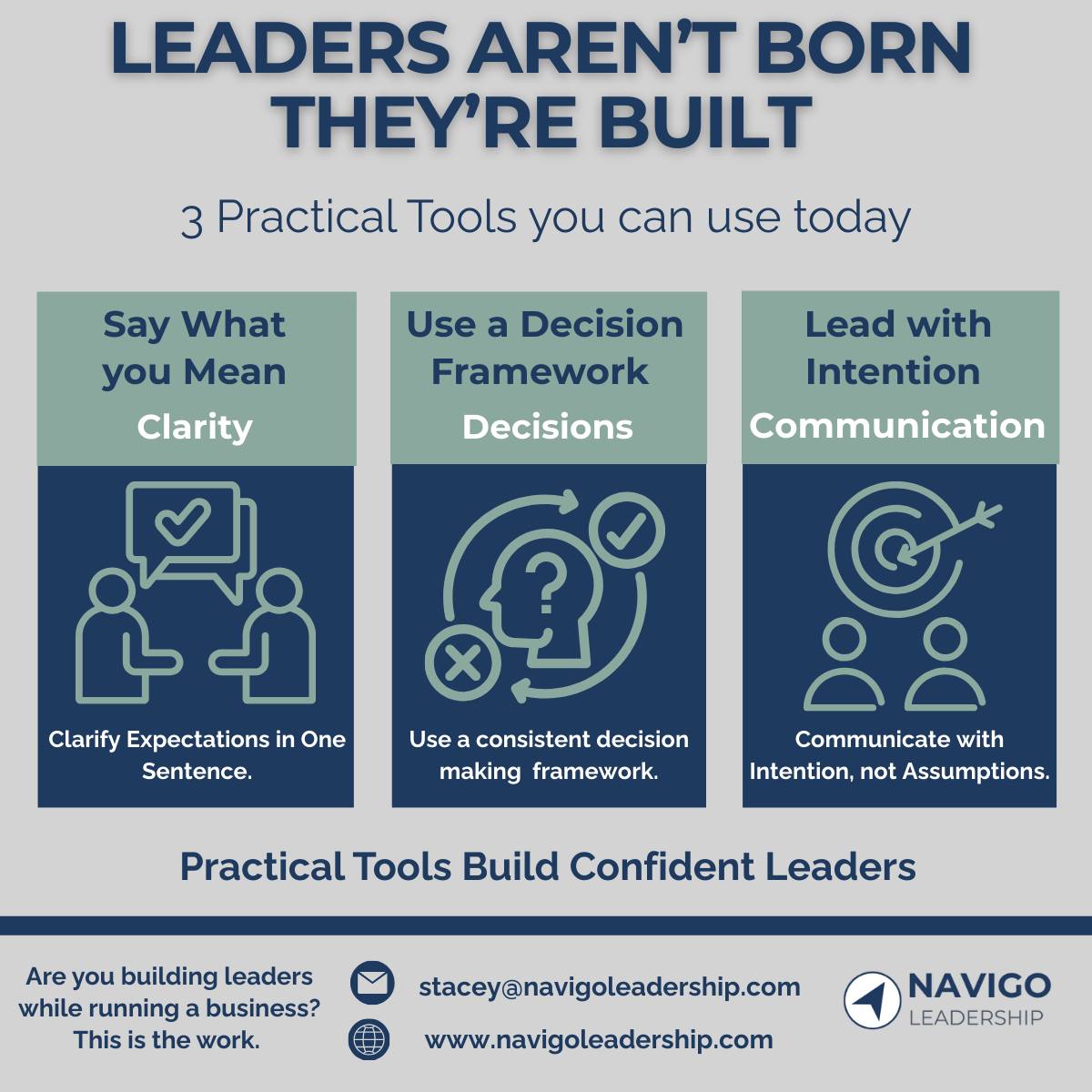 Navigo Leadership