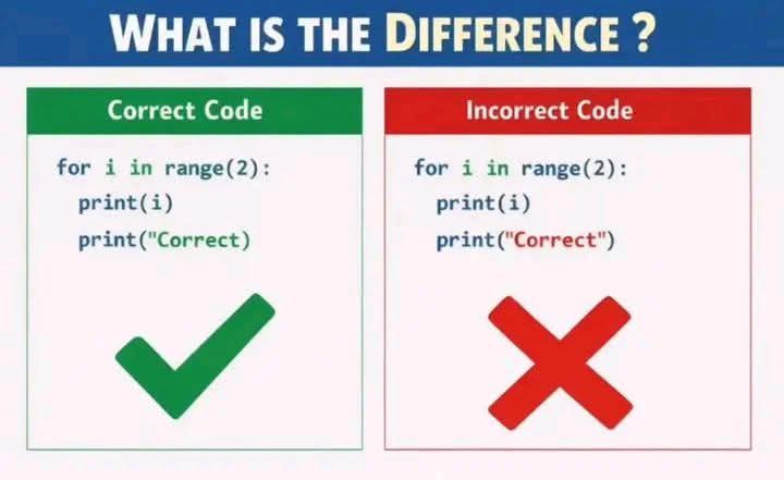 Programming | Coding | What's the difference | Facebook