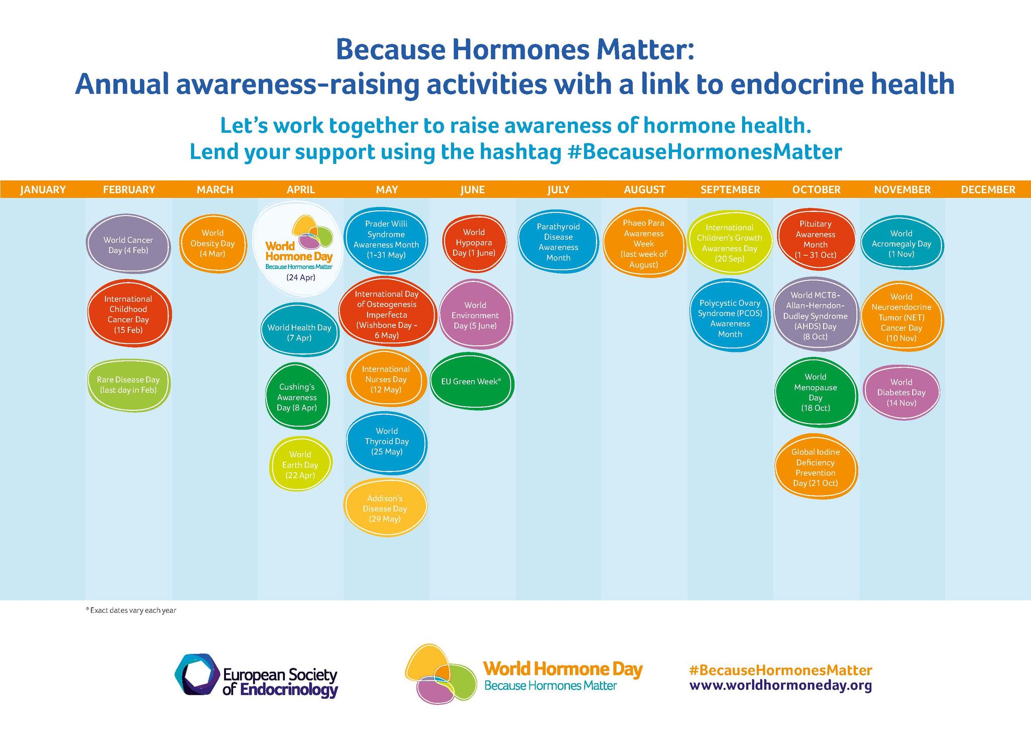 World - 📅 New for 2026: Awareness Days Calendar We’re pleased to share ...