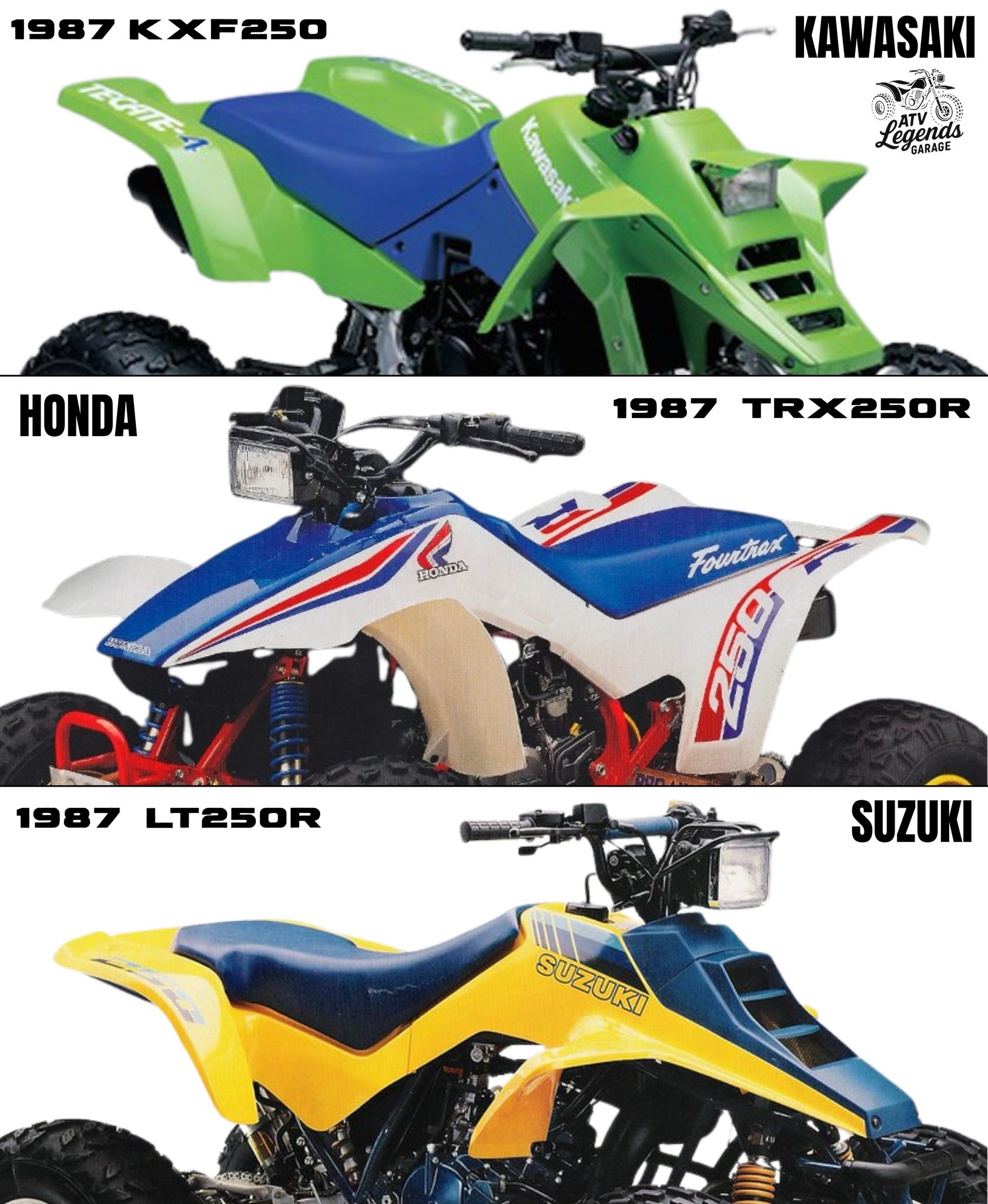 Classic 3 wheelers of 1987
