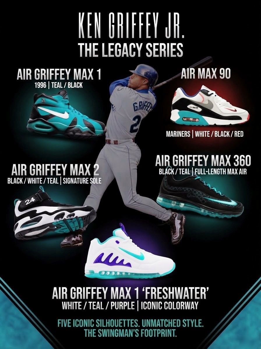 Nike just dropped a collectors edition Ken Griffey Jr Baseball