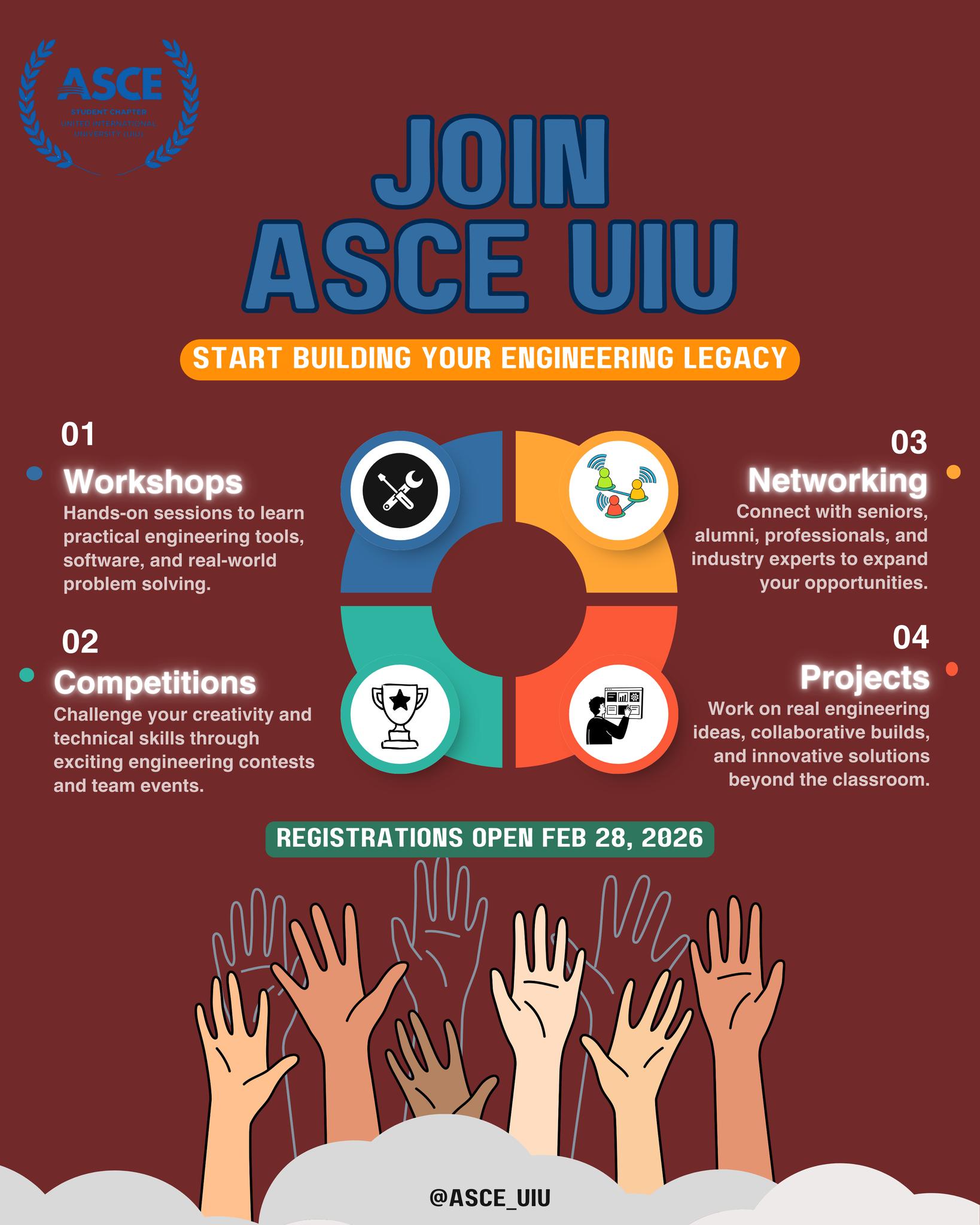 ASCE Student Chapter, UIU | Dhaka