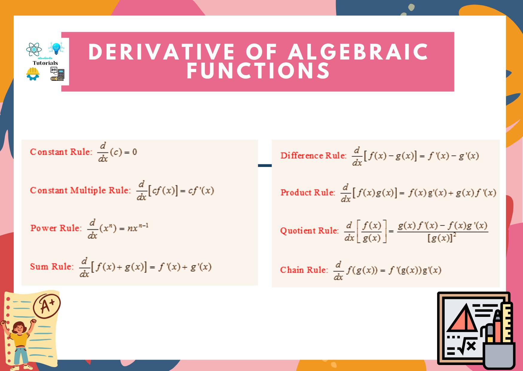 BASIC CALCULUS: DIFFERENTIATION... - STEM students Tutorial
