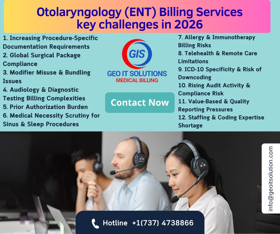 Geo - Is your Otolaryngology (ENT) practice prepared for the billing ...