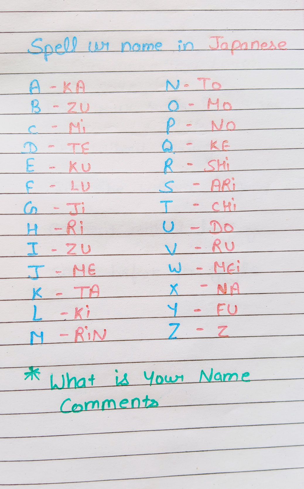 Spell your name in Japanese language 😂