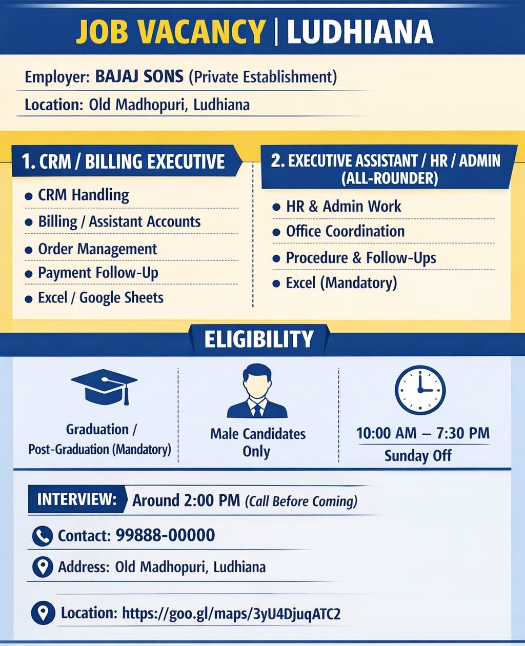 DBEE Ludhiana | Ludhiana