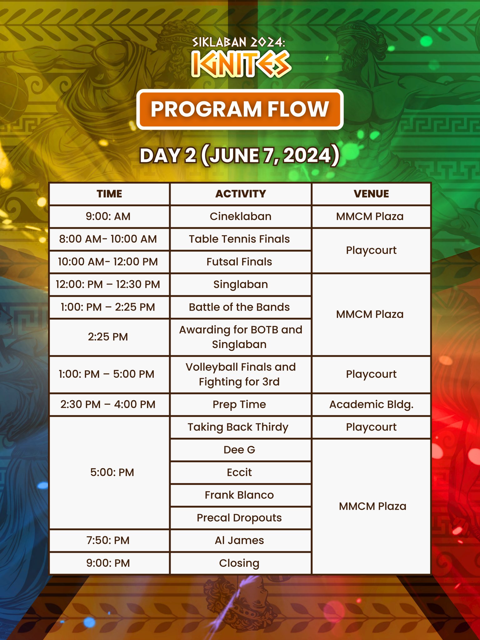 Here's the DAY 2 PROGRAM FLOW of Siklaban 2024: IGNITES, Mapúa Malayan ...