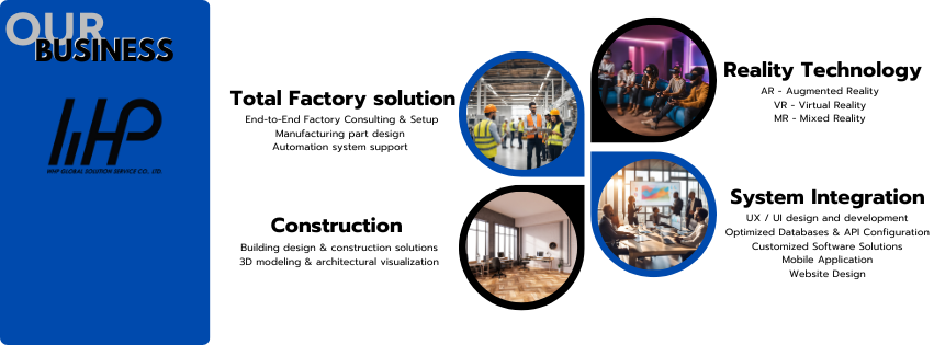 WHP Global Solution Service