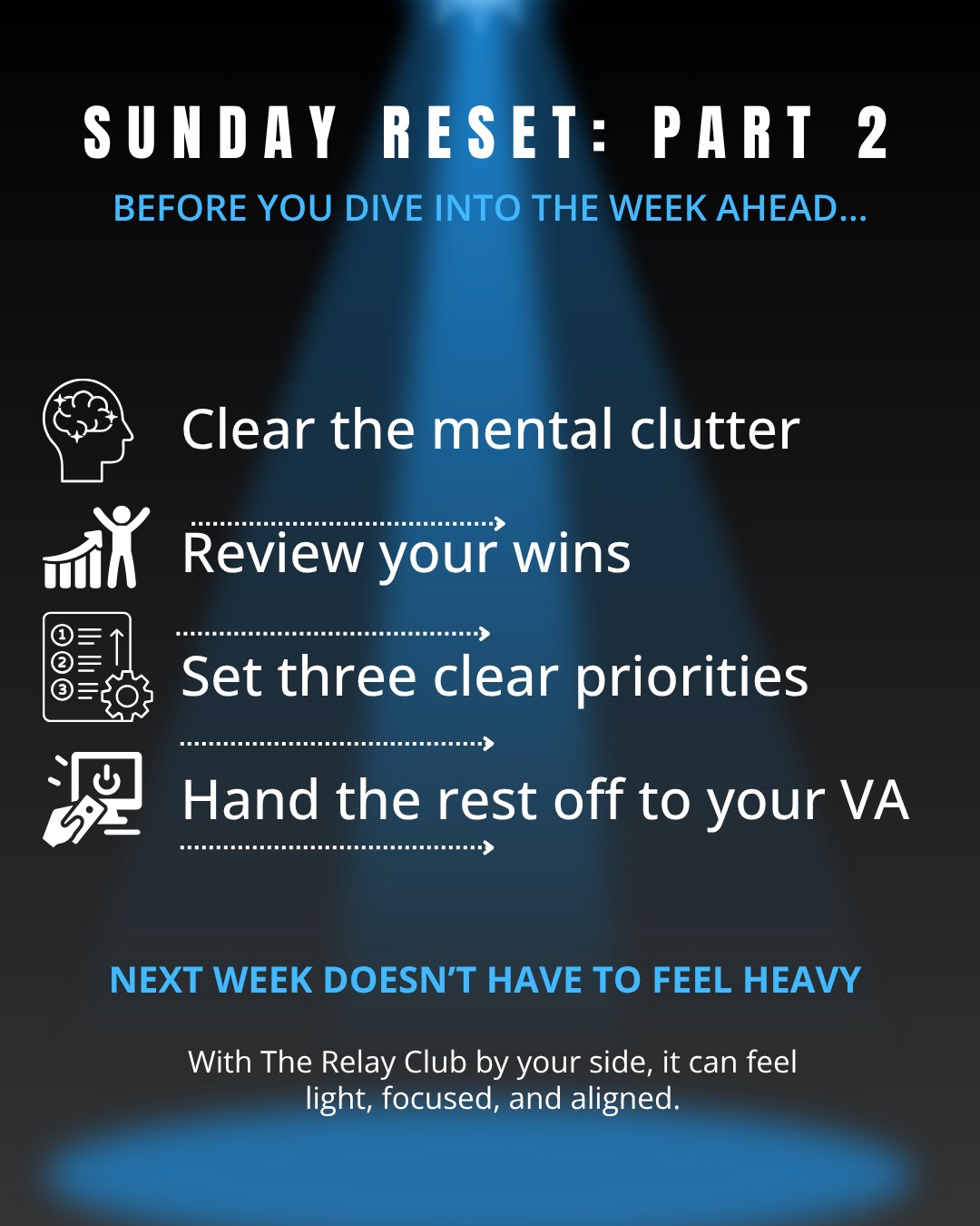 The Relay Club - 🧠 Clear the mental clutter 🏆 Review your... | Facebook