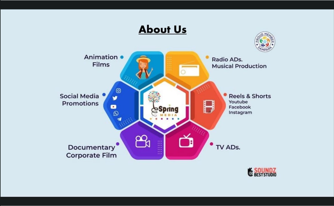 The Spring Media